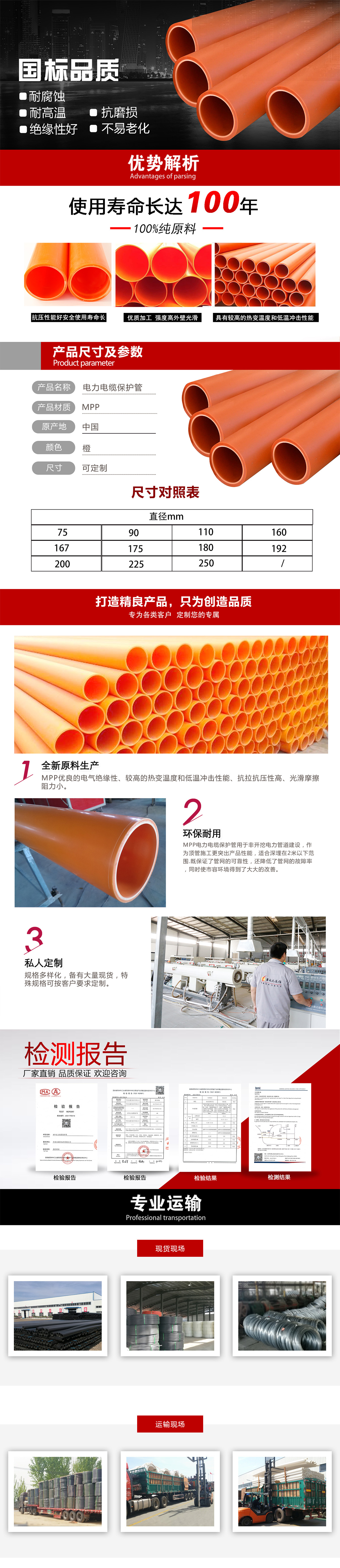 工業涂裝設備行業發展現狀